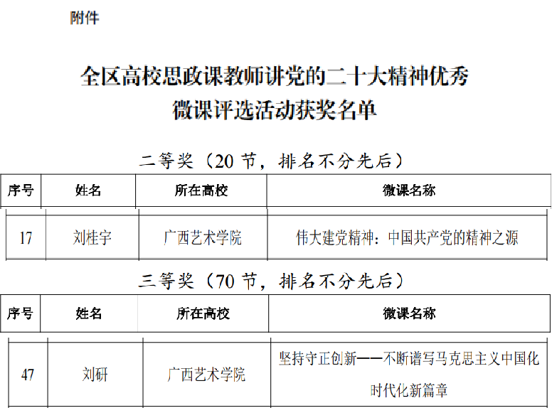 93cd47c1889f471eada5875d924094c5.Png